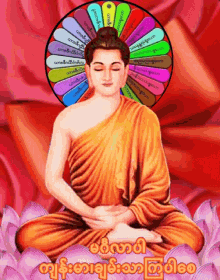 မင်္ဂလာပါ Buddha GIF - မင်္ဂလာပါ Buddha Spin GIFs