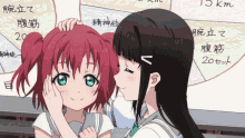 two anime girls are standing next to each other and one of them has a v on her hair