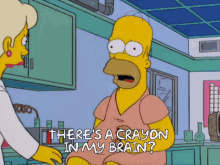 Homer Simpson P Pintingat Head GIF - Homer Simpson P Pintingat Head Theres A Crayon In My Brain GIFs
