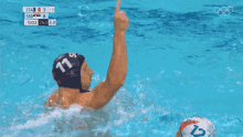 Turning Serbia Mens National Water Polo Team GIF