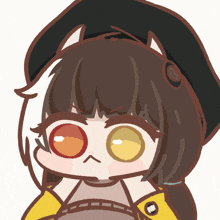 a cartoon drawing of a girl with big eyes and a hat