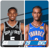 San Antonio Spurs (37) Vs. Oklahoma City Thunder (29) First-second Period Break GIF - Nba Basketball Nba 2021 GIFs