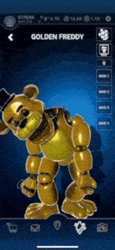 Gold Freddy GIF - Gold Freddy GIFs