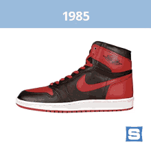 1985: Air Jordan 1 "Banned" GIF - Sole Collector Shoes Sneakers GIFs