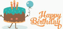 a birthday cake with candles and a balloon next to the words happy birthday .