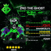 Zero The Ghost Hr Zrotheghost GIF - Zero The Ghost Hr Zrotheghost Zerohr GIFs