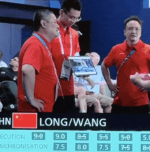 a group of men standing in front of a sign that says long/wang