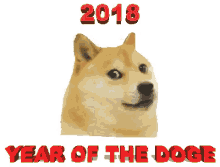 2018 Chinese New Year GIF - 2018 Chinese New Year Year Of The Dog GIFs