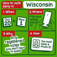 Wisconsin Wi GIF - Wisconsin Wi How To Vote Early In Wisconsin GIFs