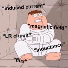 Ap Physics C Electricty GIF - Ap Physics C Electricty Magnetism GIFs