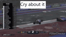 Cry About It F1 GIF - Cry About It F1 F1crash GIFs