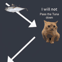 Thief Tuna GIF - Thief Tuna I Will Not Pass The Tuna Down GIFs