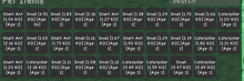 a list of giant ants and caterpillars with age numbers