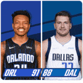 two basketball players from the orlando magic and dallas mavericks are standing next to each other