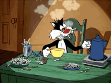 Need Coffee Shaking GIF - Need Coffee Shaking Sylvester The Cat GIFs