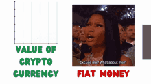 Crypto Bitcoin GIF - Crypto Bitcoin Rollbit GIFs
