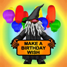 Make A Birthday Wish Happy Birthday Wishes GIF