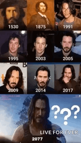 Keanu Reeves GIF - Keanu reeves - Discover & Share GIFs