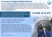 Permanent Magnet Motor Market GIF