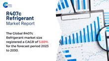 R407c Refrigerant Market Report 2024 GIF - R407c Refrigerant Market Report 2024 GIFs