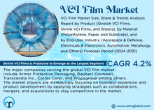 Vci Film Market GIF - Vci Film Market GIFs