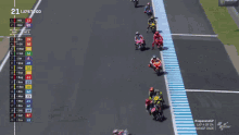 Wow Racing GIF - Wow Racing Vs GIFs