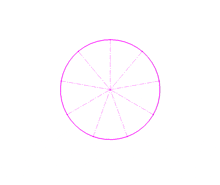 Circle GIF