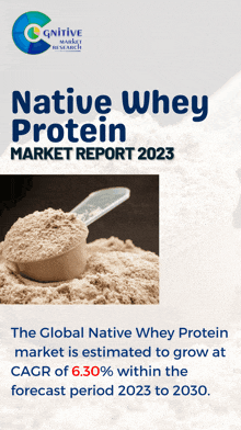 Native Whey Protein Market Report 2023 Marketreport GIF - Native Whey Protein Market Report 2023 Marketreport Marketresearchreport GIFs