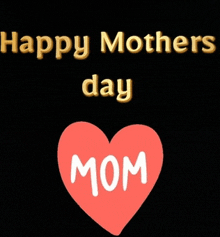 Happy Mothers Day GIF