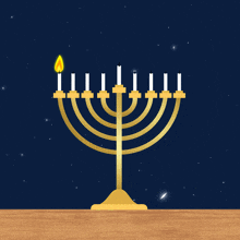 First Day Of Hanukkah December 7 GIF - First Day Of Hanukkah Hanukkah December 7 GIFs