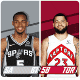 San Antonio Spurs (61) Vs. Toronto Raptors (58) Half-time Break GIF - Nba Basketball Nba 2021 GIFs