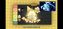 a tier list for cookie run kingdom with a picture of a vanilla cookie