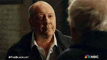 No Raymond Reddington GIF - No Raymond Reddington Red GIFs