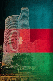 Azərbaycan Azerbaycan Bayraq GIF