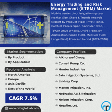 Energy Trading And Risk Management Etrm Market GIF - Energy Trading And Risk Management Etrm Market GIFs