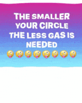 Gtwymer Small Circle GIF - Gtwymer Small Circle Less Gas GIFs