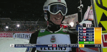 a man wearing uvex goggles and a helmet