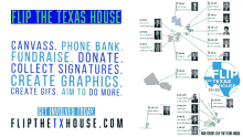 Flip Texas Flip The Texas House GIF - Flip Texas Flip The Texas House Flip The Tx House GIFs