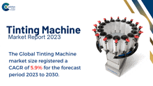 Tinting Machine Market Report 2024 GIF