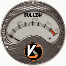 Kalisten Bullish GIF - Kalisten Bullish Fitness GIFs