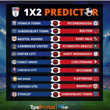 1x2predictor Football Prediction GIF - 1x2predictor Football Prediction Football Predictions Today GIFs
