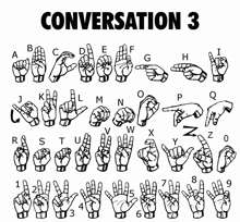 a black and white sign language alphabet with the words conversation 3