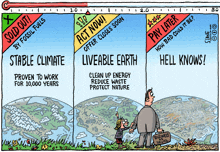 Climate Change Fossil Fuels GIF - Climate Change Fossil Fuels Consequences GIFs