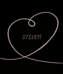 Name Of Steven Steven GIF - Name Of Steven Steven I Love Steven GIFs