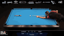 a pool table with the us open bank pool championship written on it