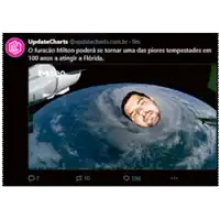 a picture of a man laying on top of a hurricane with the words updatecharts at the top