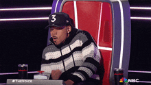 Oh My God Chance The Rapper GIF - Oh My God Chance The Rapper The Voice GIFs