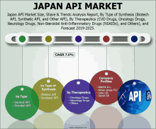 Japan Api Market GIF - Japan Api Market GIFs