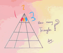 How Many Triangles GIF - How Many Triangles GIFs