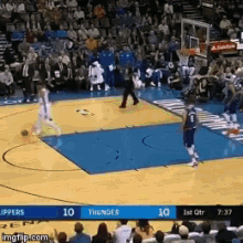 Russell Westbrook Rock GIF